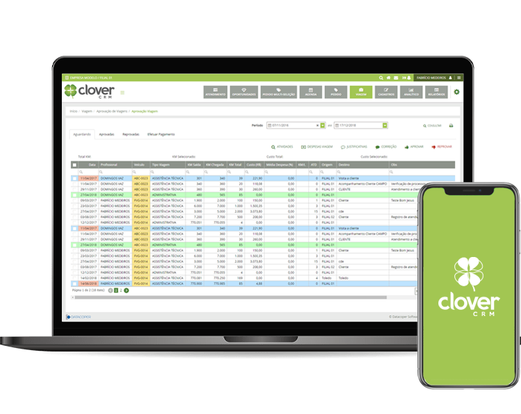 Clover CRM